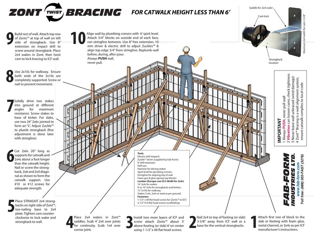 Zont Bracing